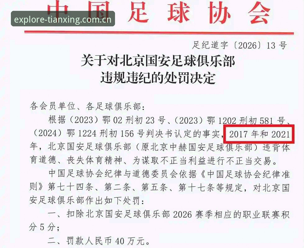 中国足协第三批禁足名单公布：17人终身禁赛，48人遭5年禁赛——天行体育平台用户必知的3大看点